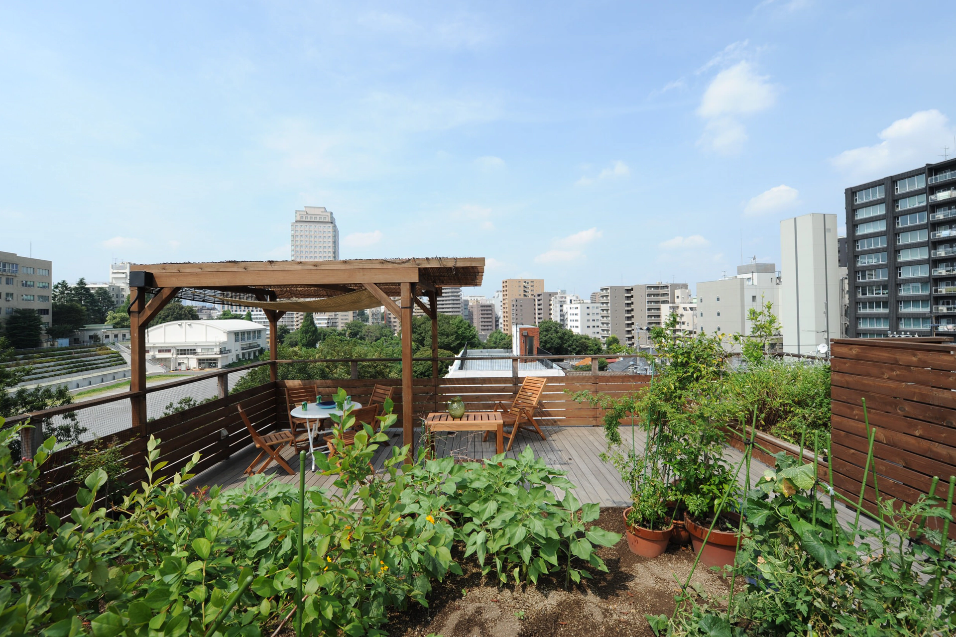 Városi gazdálkodás